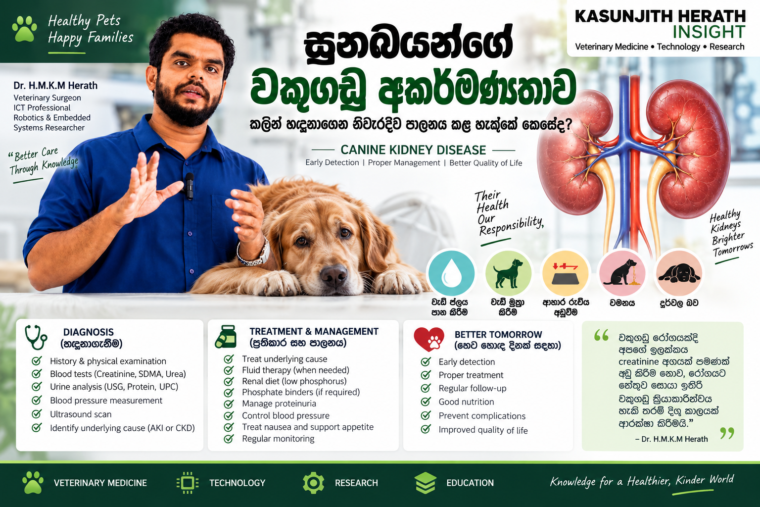 සුනඛයන්ගේ වකුගඩු අකර්මණ්‍යතාව – කලින් හඳුනාගෙන නිවැරදිව පාලනය කළ හැක්කේ කෙසේද?