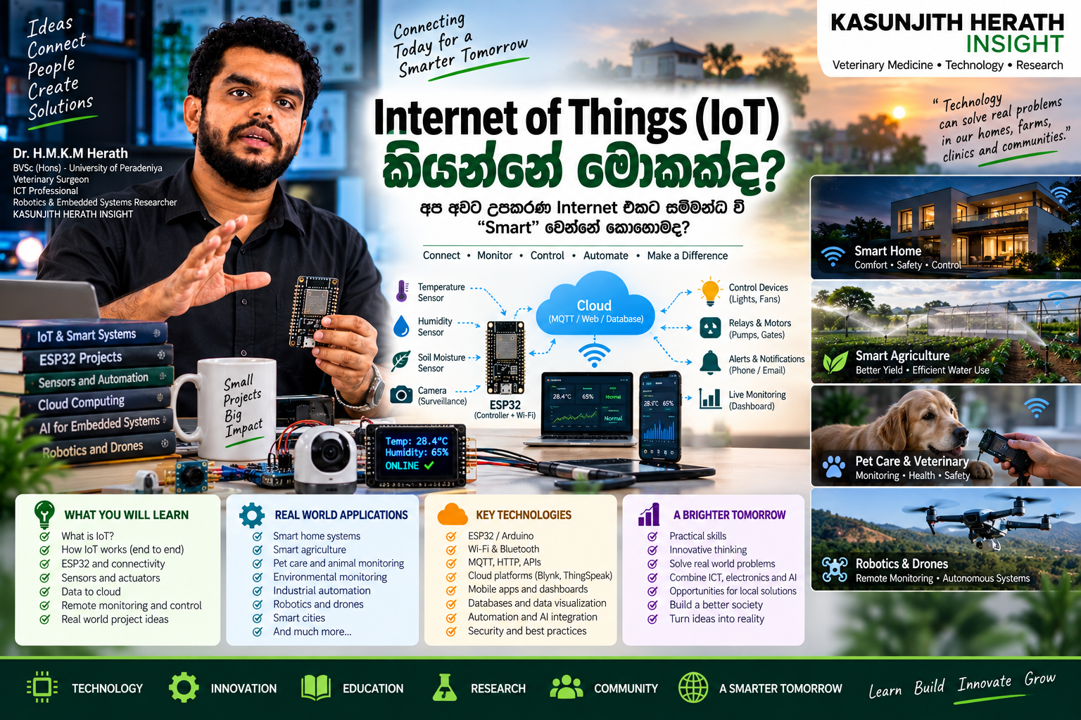 Internet of Things (IoT) කියන්නේ මොකක්ද? – අප අවට උපකරණ Internet එකට සම්බන්ධ වී “Smart” වෙන්නේ කොහොමද?
